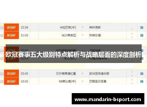 欧冠赛事五大级别特点解析与战略层面的深度剖析