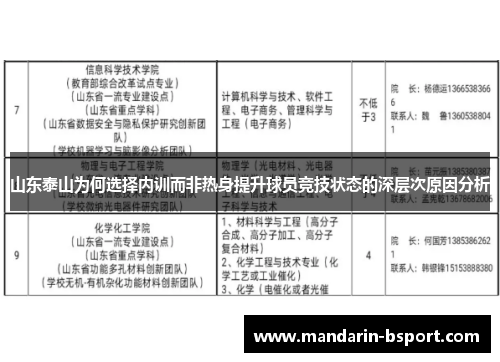 山东泰山为何选择内训而非热身提升球员竞技状态的深层次原因分析