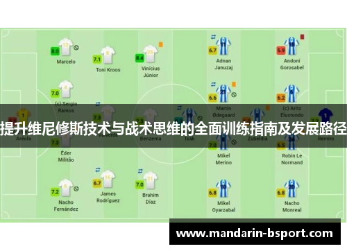提升维尼修斯技术与战术思维的全面训练指南及发展路径