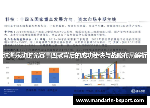 珠海乐动时光赛事四冠背后的成功秘诀与战略布局解析