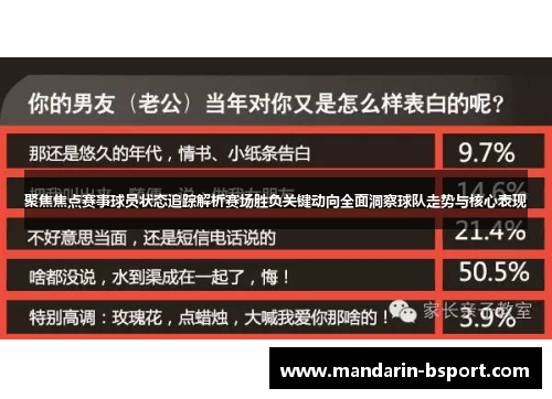聚焦焦点赛事球员状态追踪解析赛场胜负关键动向全面洞察球队走势与核心表现